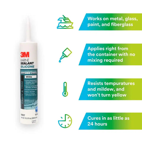 3M PRODUCTS