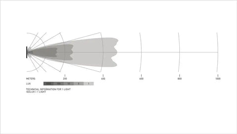 HELLA 358197531 BLK MAG TOUGH 50' SLIM CURV LTBAR
