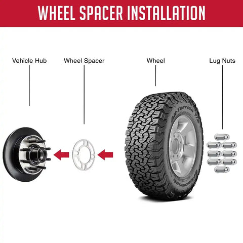 WHEEL SPACER  DIE CAST AL