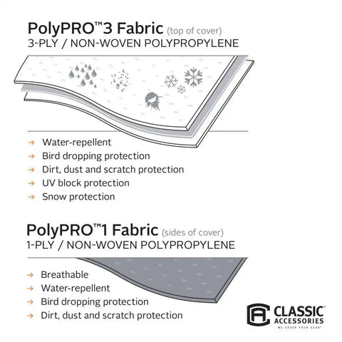 PP3 TR TR COVER 15-18'