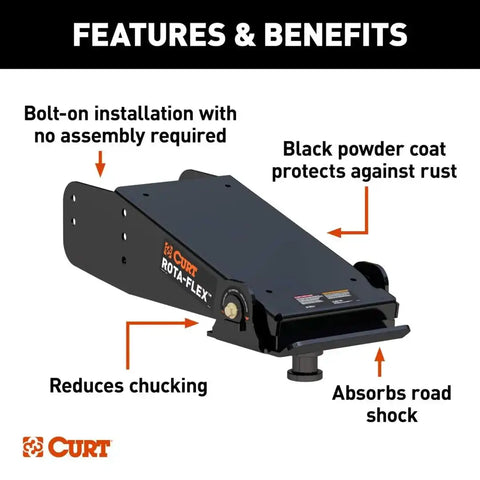 LIPPERT COMP 328329 ROTO-FLEX 1621SHD PIN BOX