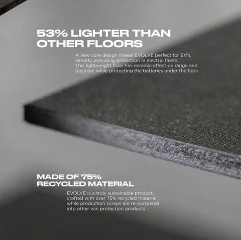 LEGEND FLEET 651-123-6441 EVOLVE LIGHTWEIGHT FLOORING KIT INC