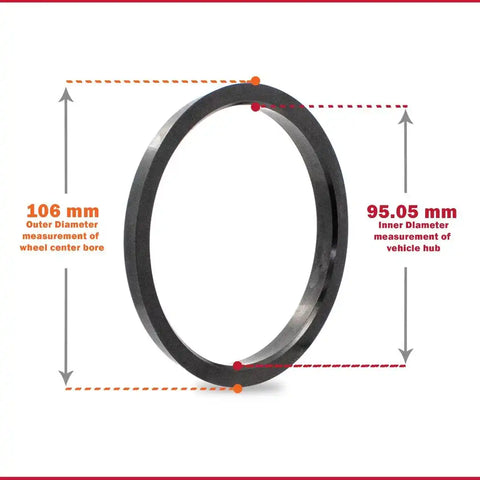 HUB CENTRIC RING 106 - 95