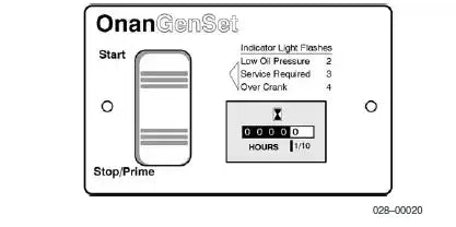 ONAN DELUXE REMOTE PANEL