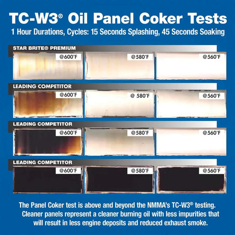 SUPER PREMIUM 2-CYCLE ENGINE OIL TC