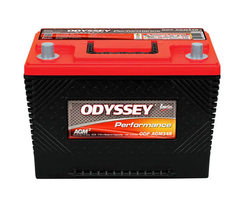 ODYSSEY 34R-790