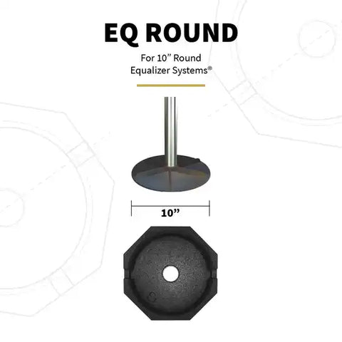SNAPPAD EQ0SP4 SNAPPAD EQ ROUND - 4 PACK