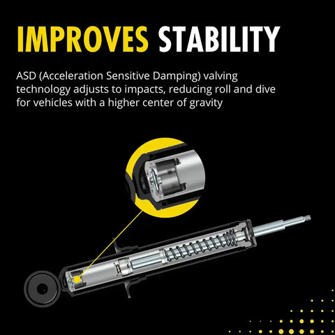 MONROE SHOCK 72292 REFLEX PREMIUM STRUT