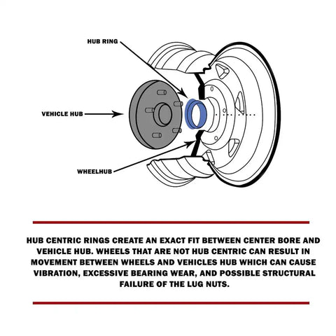 HUB RING | 72.6MM OD  4 PACK