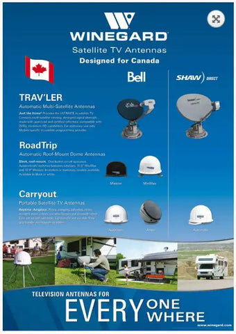 CANADIAN FULL LINE POSTER