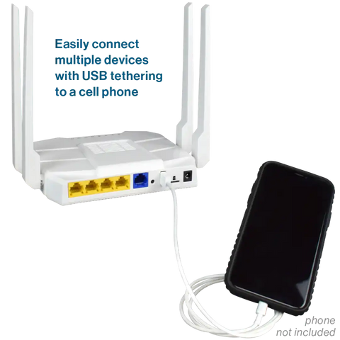 HIGH-END 2.4GHZ/5.8GHZ INDOOR ROUTE