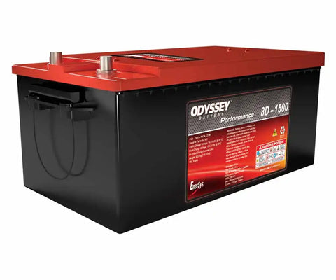 ODYSSEY 8D-1500