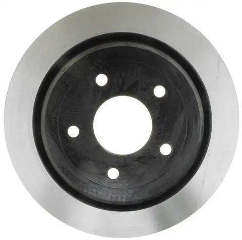 ROTORS