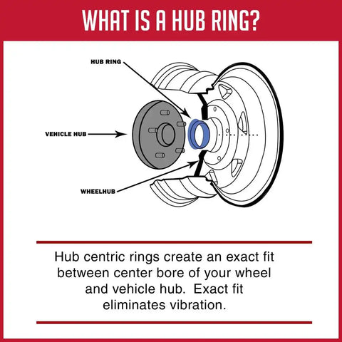 HUB RING  74MM OD  4 PACK