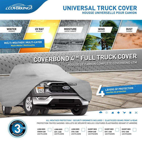 COVERKING UVCTFSCN98 CVRBND4 FS-TRK S.BX CRWCB