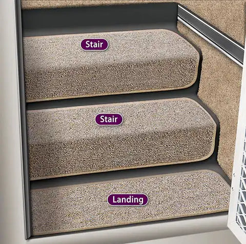 STEP HUGGERS  SANDST 8'