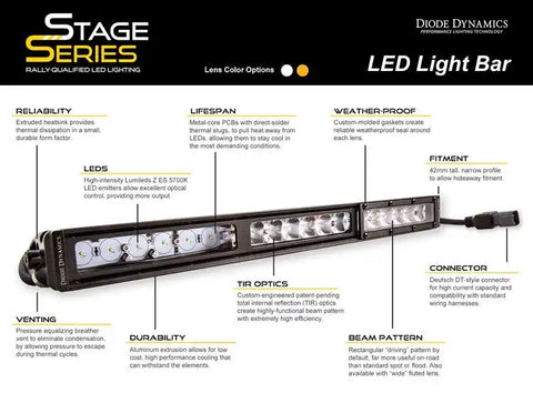 DIODE DYNAMC DD5018 SS30 WHITE DRIVING LIGHT BAR