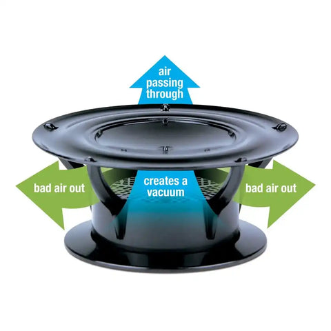 360 SIPHON (BLACK)