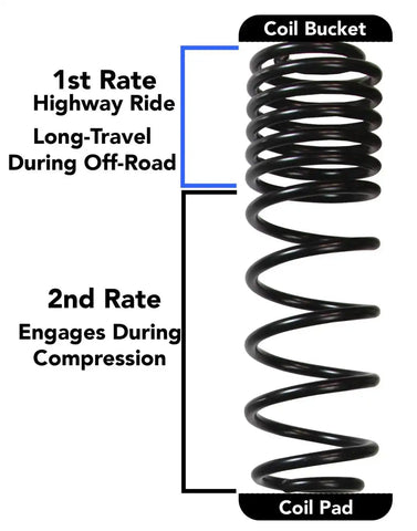 Skyjacker JL25BPBLT - 2018 WRANGLER JL 4 DOOR 4WD (NON-RUBICON MODELS)