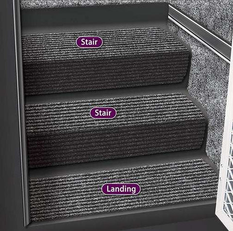 RV LANDING STEPS BLK GRNT