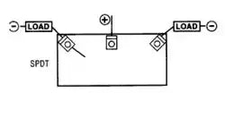 SIERRAMARINE TG40050-1 TOGGLE SWITCH