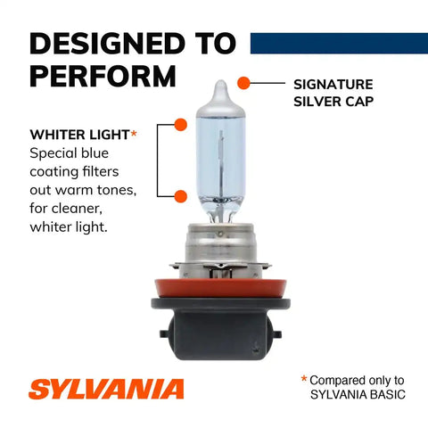 SYLVNIA H11 ST 12V55W