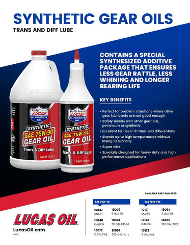 LUCAS OIL 10121 SYNTHETIC SAE 75W-140 TRA