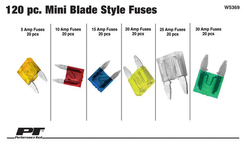 FUSE ASSORTMENT