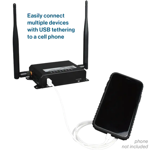 ENTRY LEVEL 2.4GHZ INDOOR ROUTER