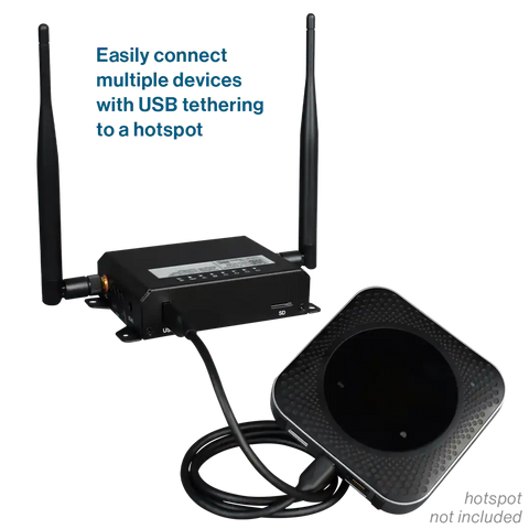 ENTRY LEVEL 2.4GHZ INDOOR ROUTER
