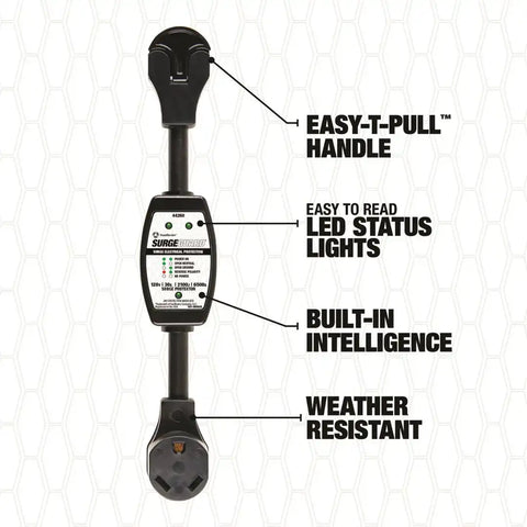 30A SURGE PROTECTOR