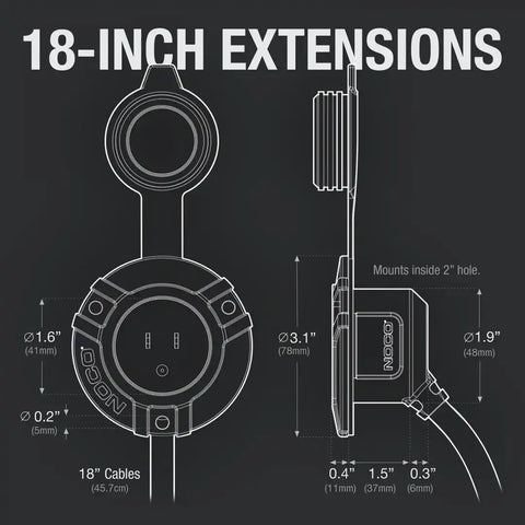 2-WAY AC PORT PLUG