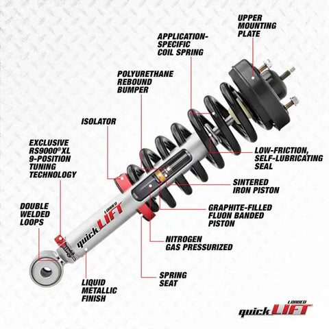 Rancho RS999930 Leveling Kit Suspension Quicklift 2.25 Inches 2009 - 2014 Ram 1500