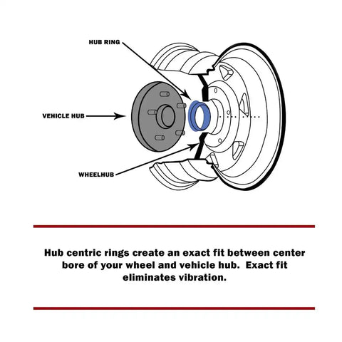 HUB CENTRIC RING 106 - 95