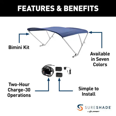 TAYLOR MADE 2021133094 SURESHADE BATTERY POWERED BIMINI -