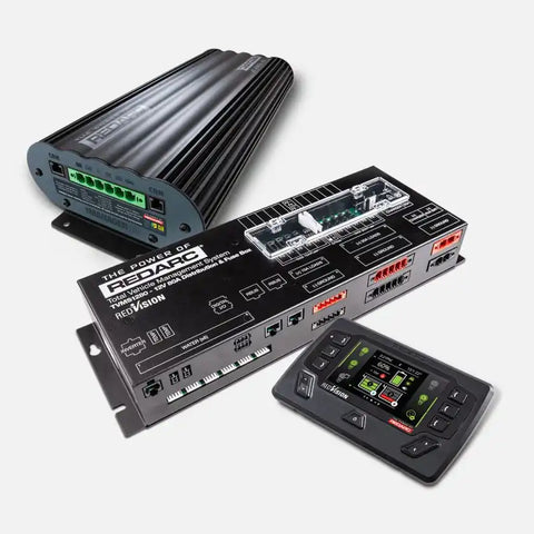 REDVISION & MANAGER30 KIT