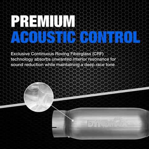 DYNOMAX 24216 DYN GLSPAC 3.5'CORE