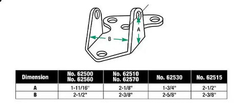 MOROSO 62500 CHEV SHORT MTR MNT