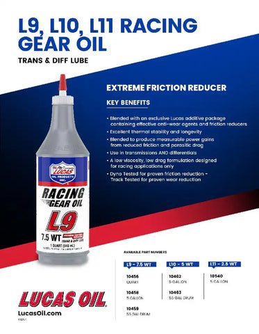 LUCAS OIL 10456 L9 SYN RACING GEAR OIL