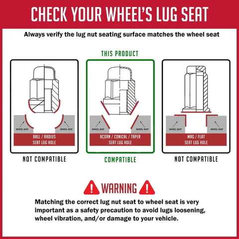LUG-BLG 3/4-M12 1.5 BLK