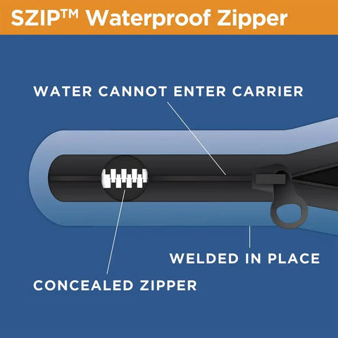 SPORT JR CAR TOP CARRIER