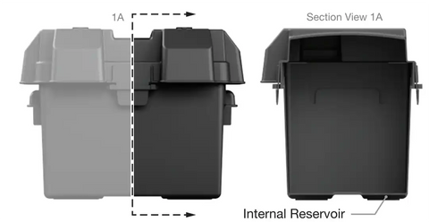 GROUP 24 BATTERY BOX BLAC