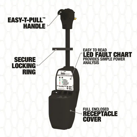 30A PORTABLE W/FULL COVER CSA APPRV