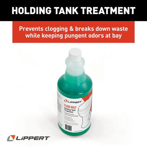 LIPPERT RV STARTER KIT - STANDARD
