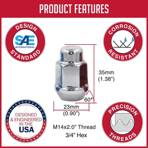 LUG-BLG 3/4-M14 2(PC)