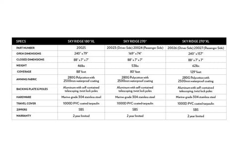 Body Armor 20023 Awning 270 Series Roof Basket/ Bed Rack Mount Retractable 90-1/2
