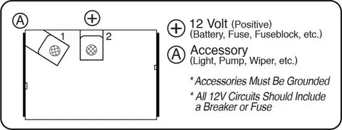 T-H MARINE BE-EL-51352-DP ON-OFF QUICK CLICK ROCKER SWITCH