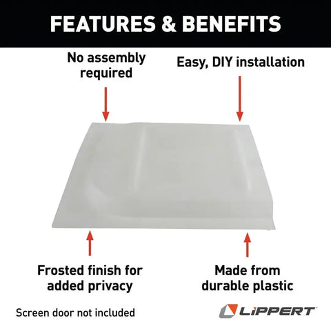 SCREEN DOOR BUBBLE PANEL