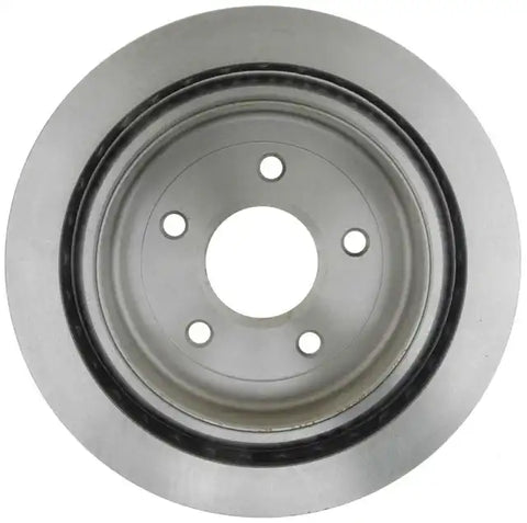 ROTORS