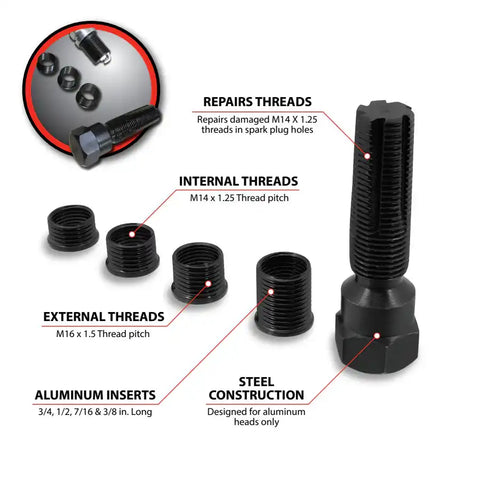THREAD REPAIR KIT